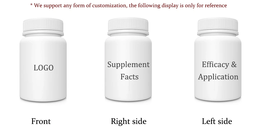 Label Display Label Display